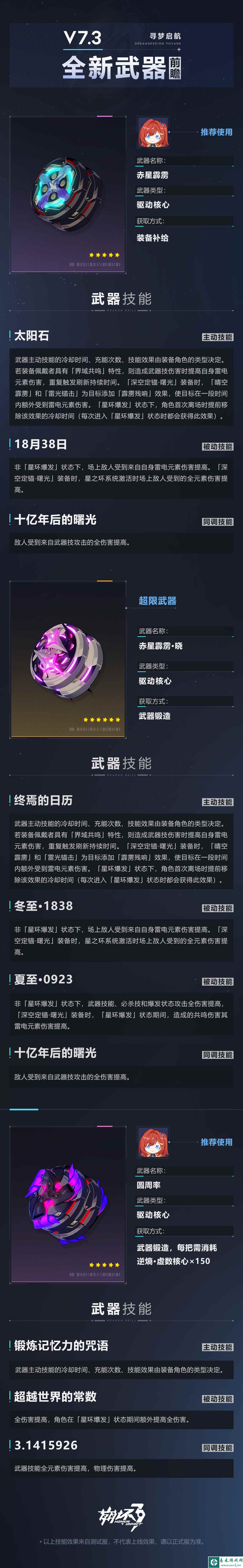 《崩坏3》V7.3深空定锚曙光推荐装备分享