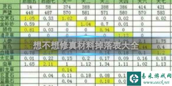 网1