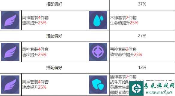 网8