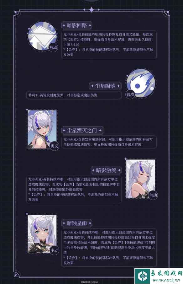 网2