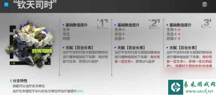 明日方舟黍模组材料需要哪些 明日方舟黍模组升级材料一览