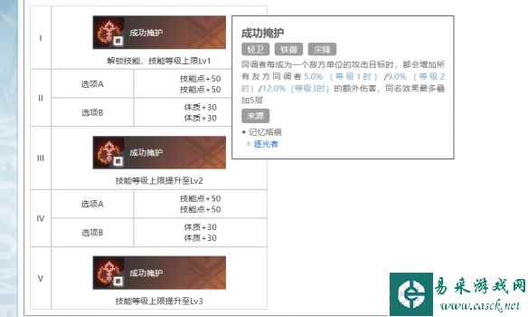 网4