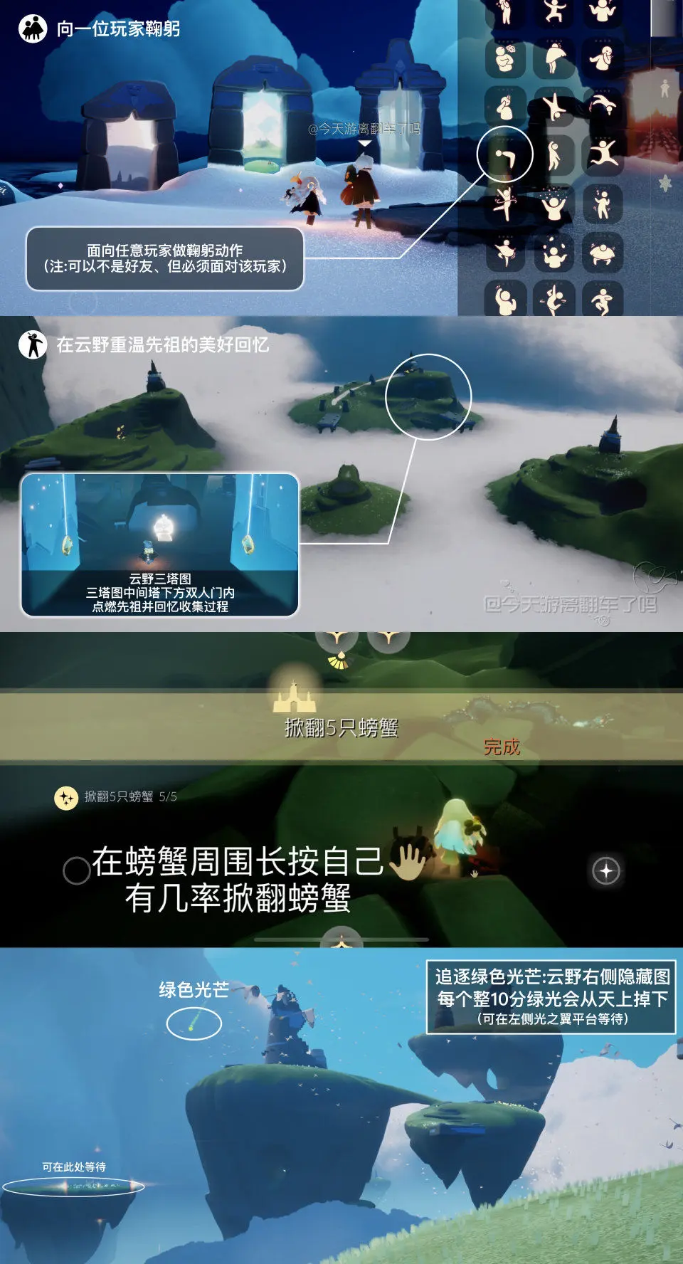 网2