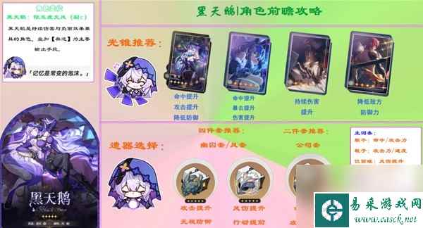 《崩坏星穹铁道》黑天鹅装备及配队参考 黑天鹅怎么培养