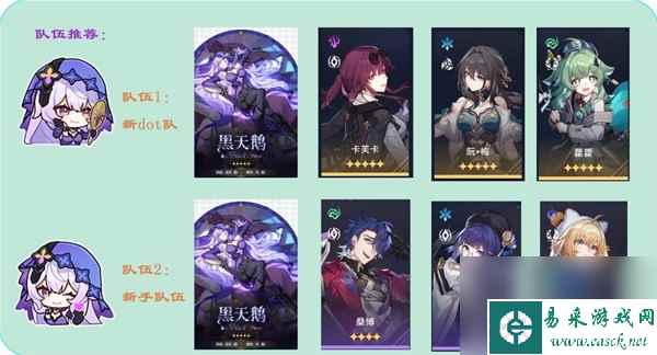 《崩坏星穹铁道》黑天鹅装备及配队参考 黑天鹅怎么培养