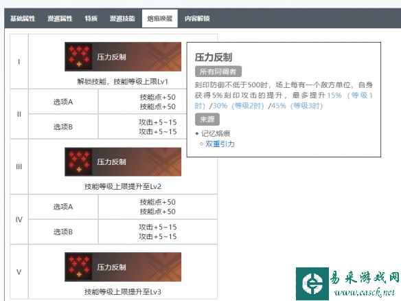 网4
