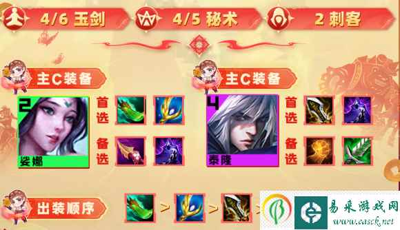 云顶之弈s10玉剑秘术盾阵容推荐 玉剑秘术盾阵容装备搭配攻略