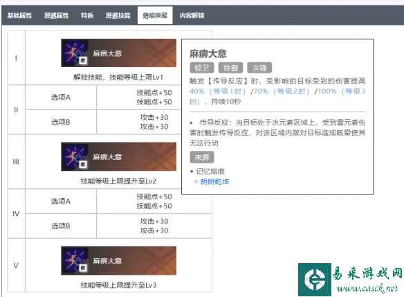 网4