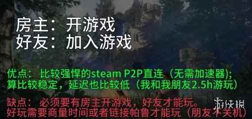 网1