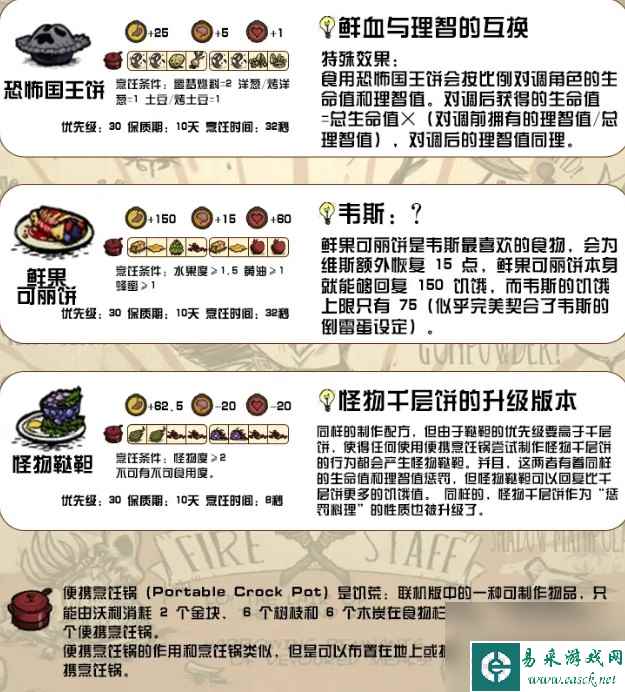 饥荒食谱大全2024