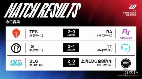 网5