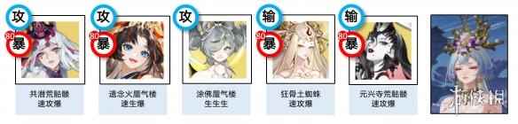 网5