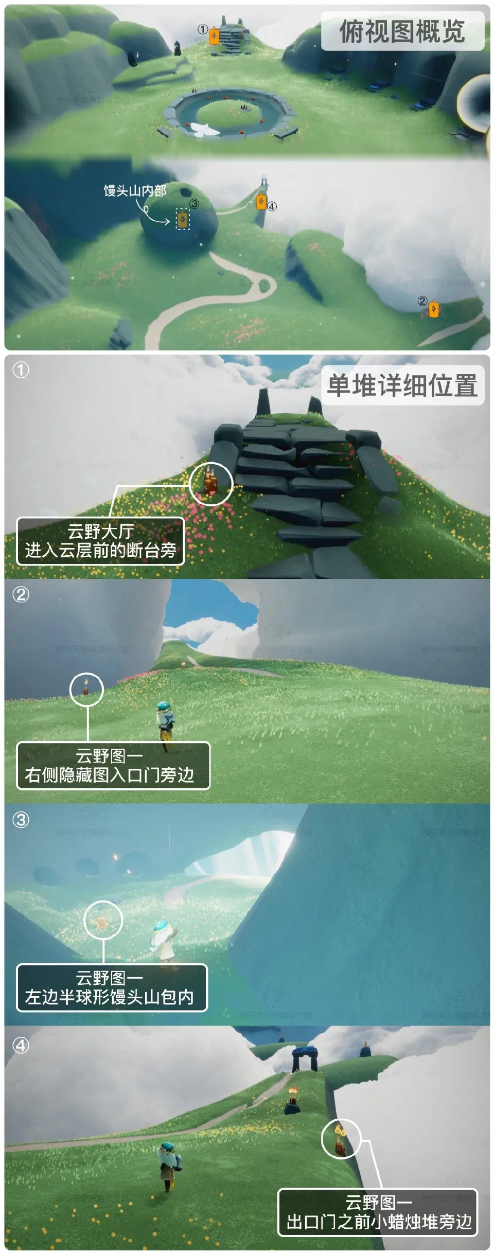 网2