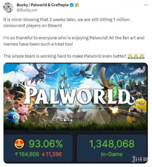 《幻兽帕鲁》发售2周后Steam在线仍破百万！官方很开心