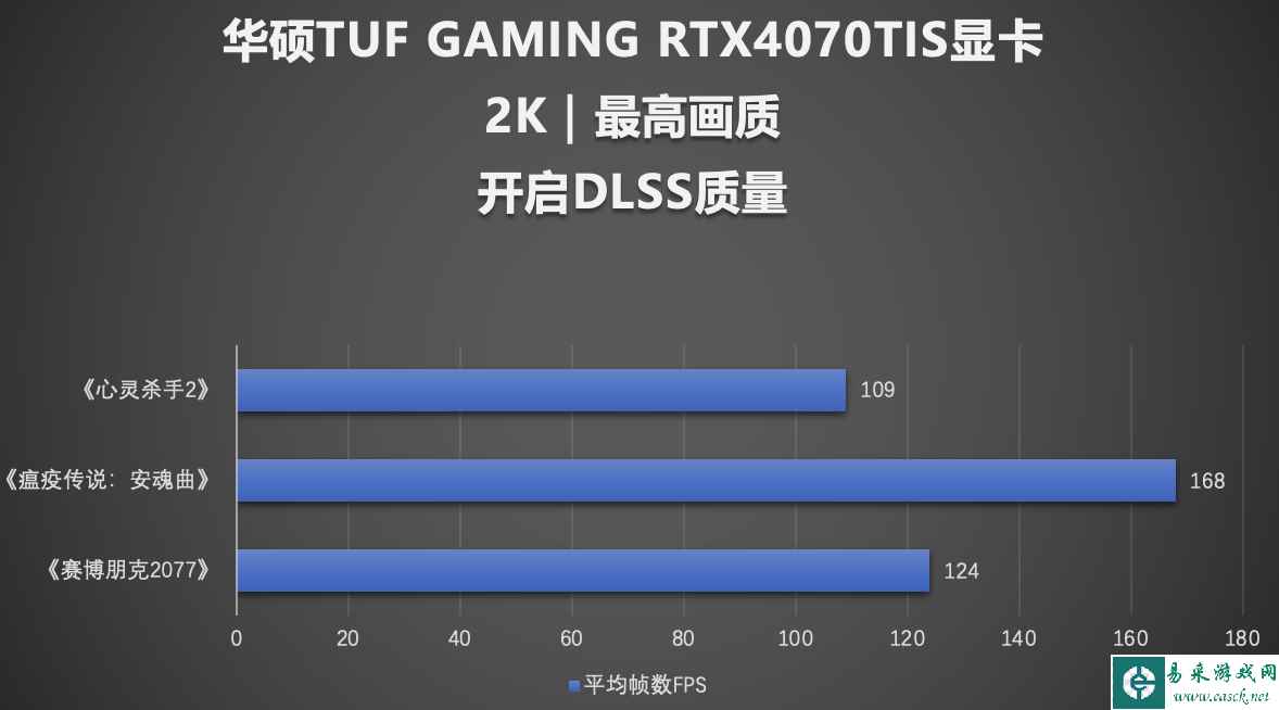 易采游戏网
