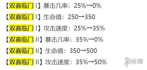 网2
