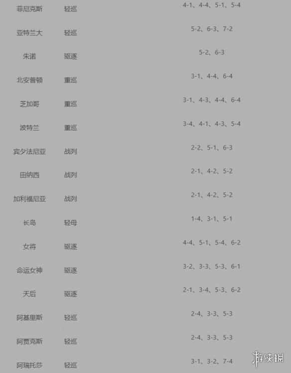 网6