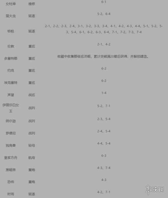 游侠网4