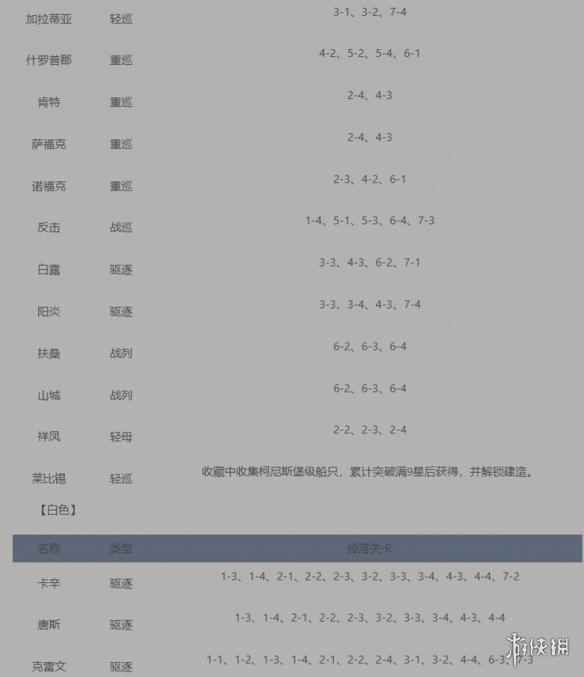 网7