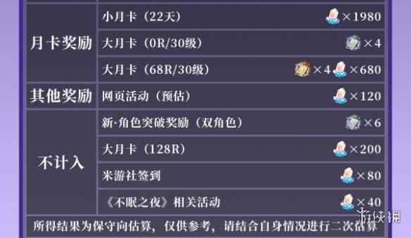 网3