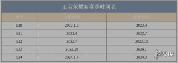 网2