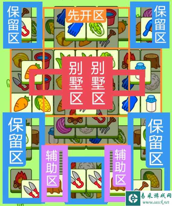 网3