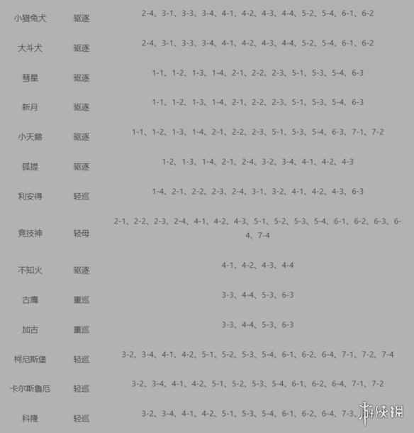 网9