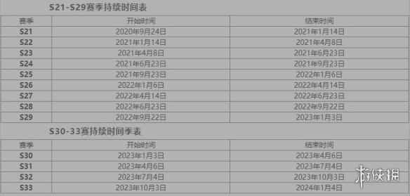 网2