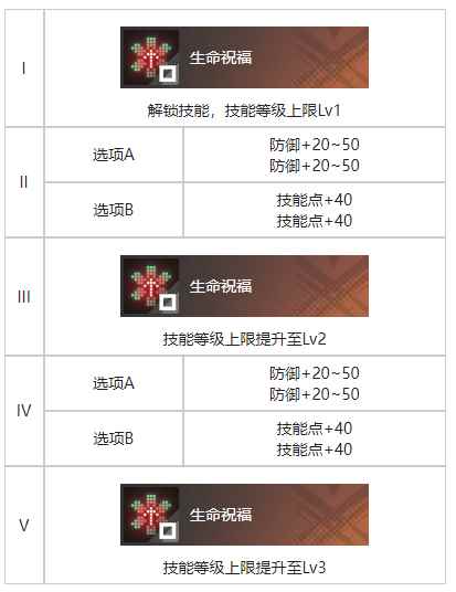 网4