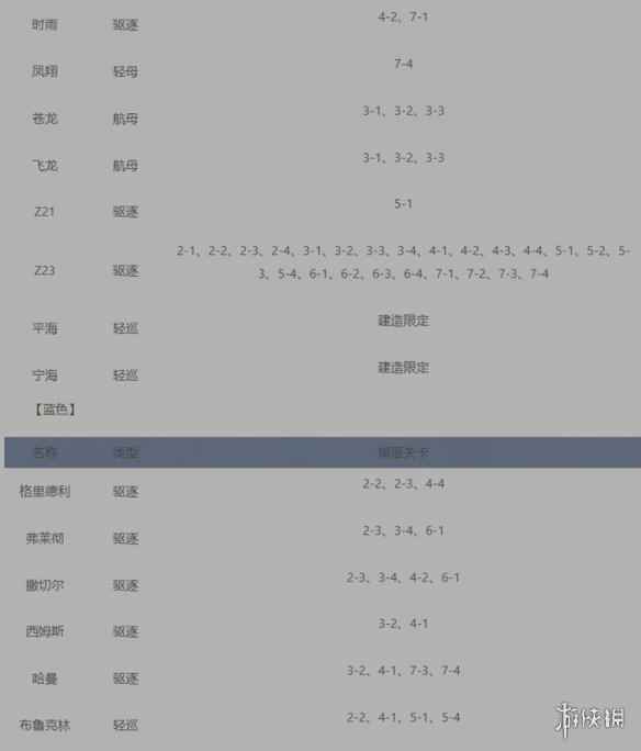 网5