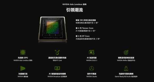 新年新气象，SUPER超能力升级游戏体验