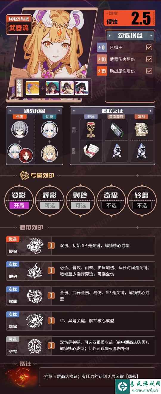 崩坏3v7.3一期角色BUFF推荐