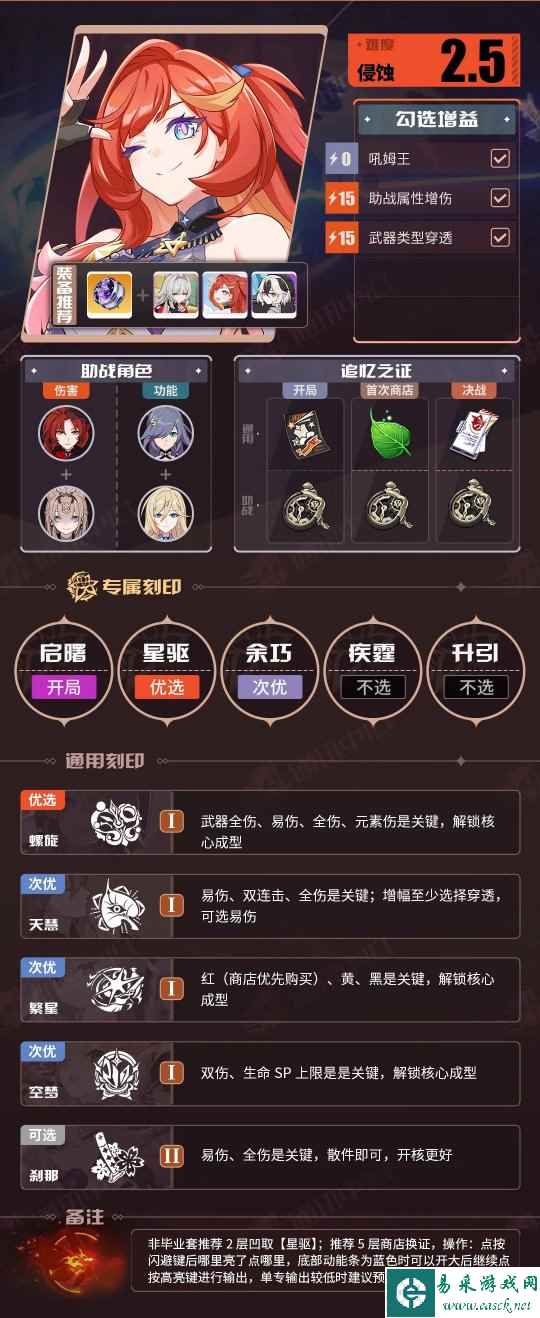崩坏3v7.3一期角色BUFF推荐