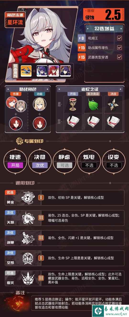 崩坏3v7.3一期角色BUFF推荐