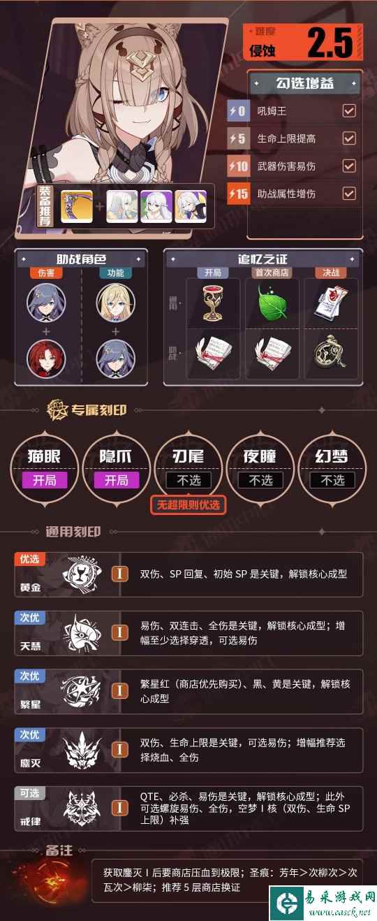 崩坏3v7.3一期角色BUFF推荐