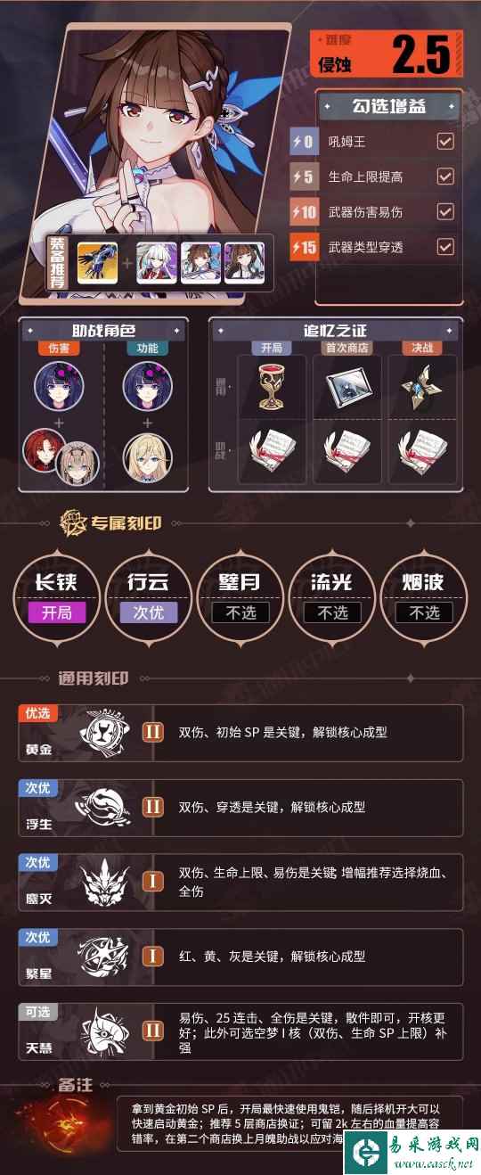 崩坏3v7.3一期角色BUFF推荐