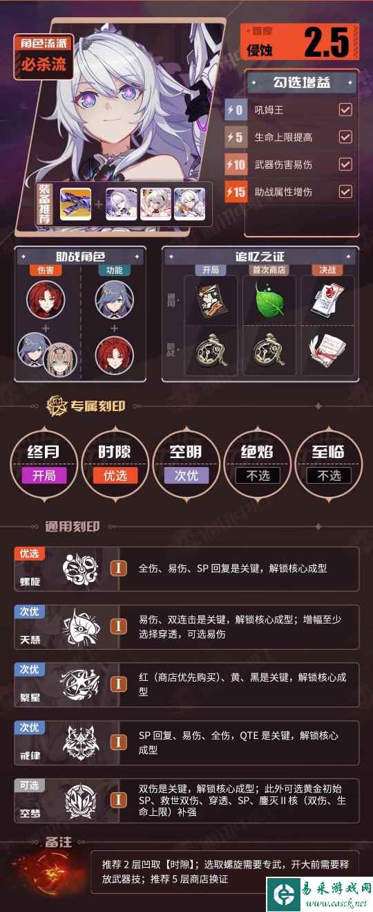 崩坏3v7.3一期角色BUFF推荐