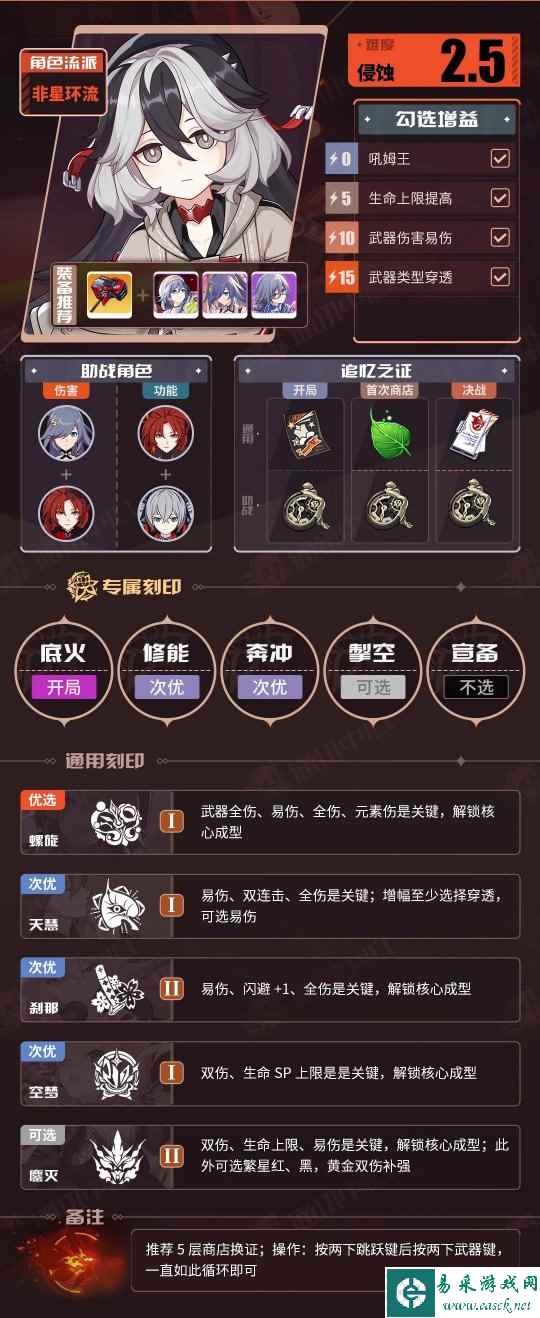 崩坏3v7.3一期角色BUFF推荐