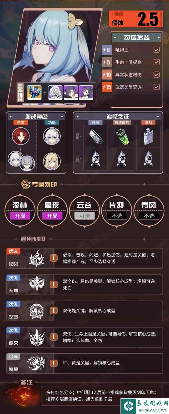 崩坏3v7.3一期角色BUFF推荐