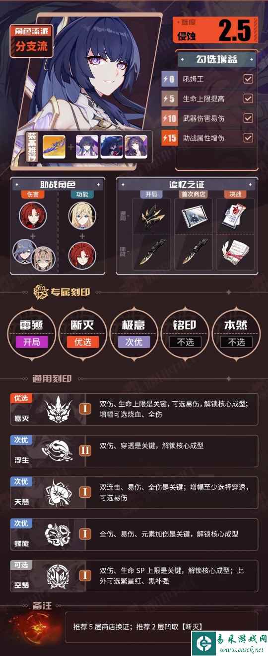 崩坏3v7.3一期角色BUFF推荐