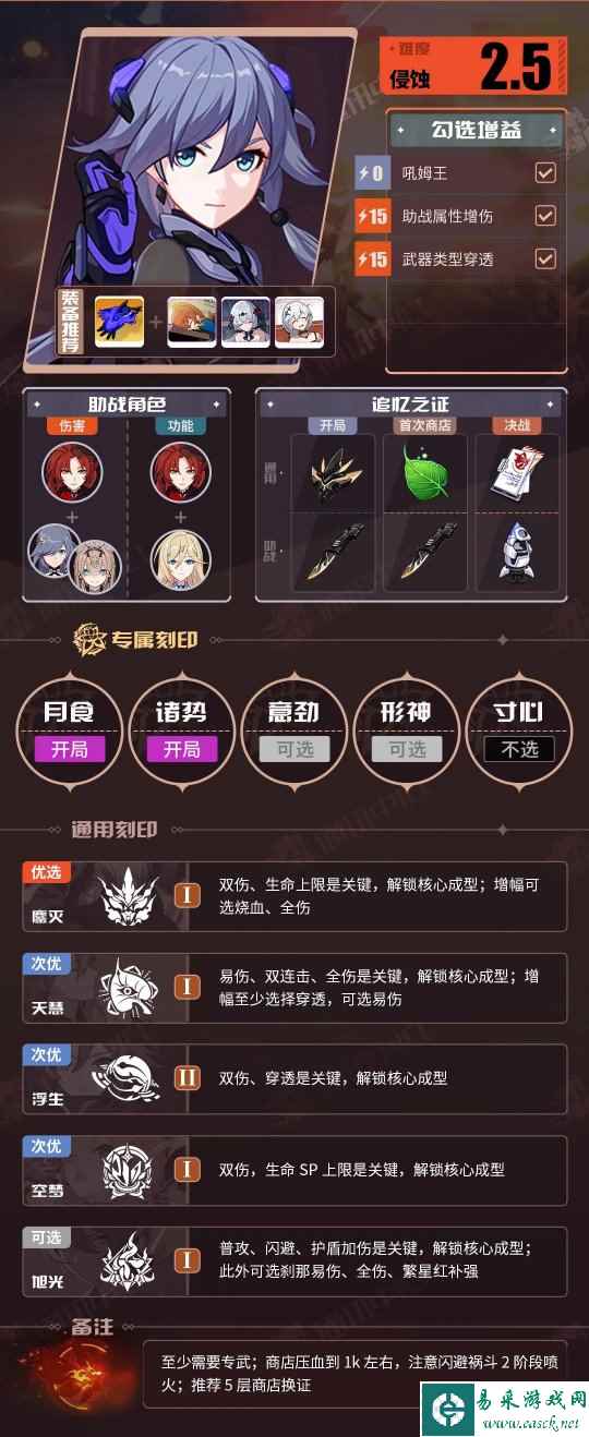 崩坏3v7.3一期角色BUFF推荐