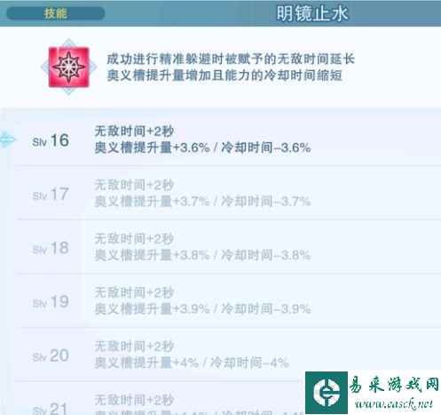 碧蓝幻想relink兰斯洛特因子最强搭配攻略