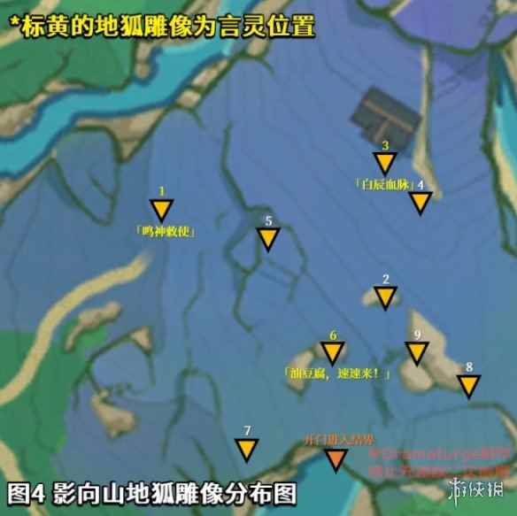 网3