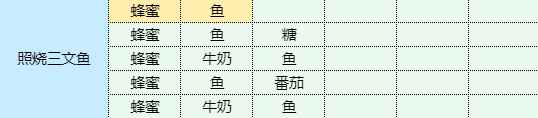 网2