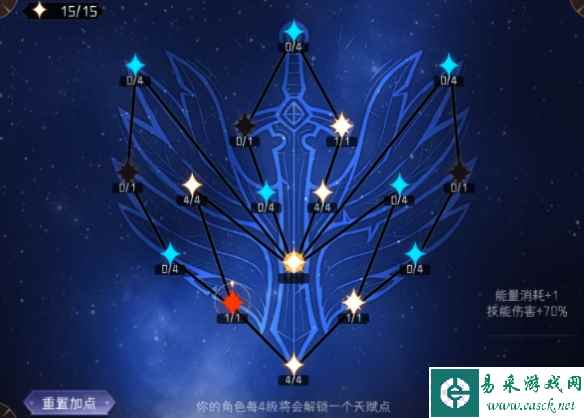 网2