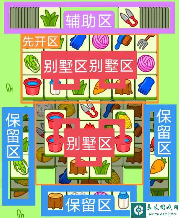 网3