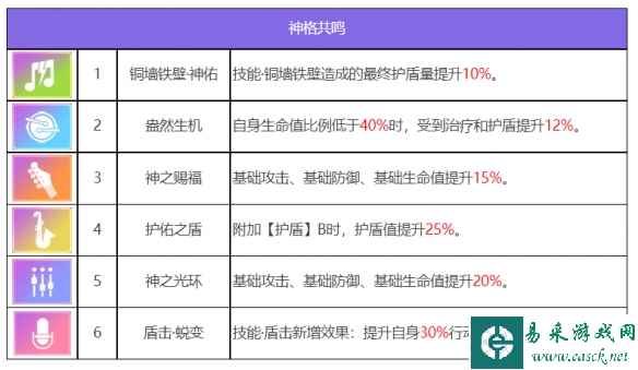 网7