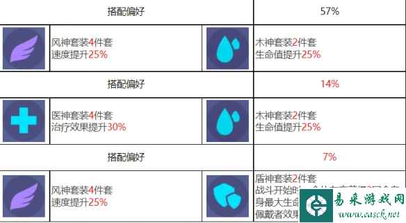 网8