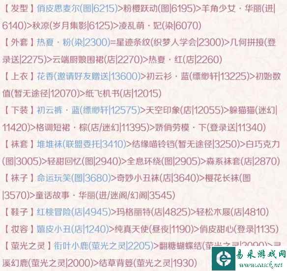 网2