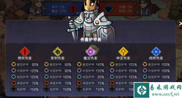 网2